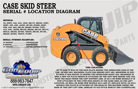 where to find case skid steer vin|case skid steer replacement parts.